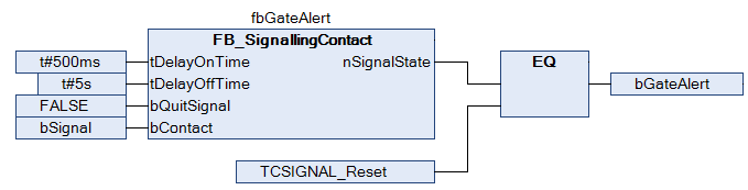 FB_SignallingContact 3: