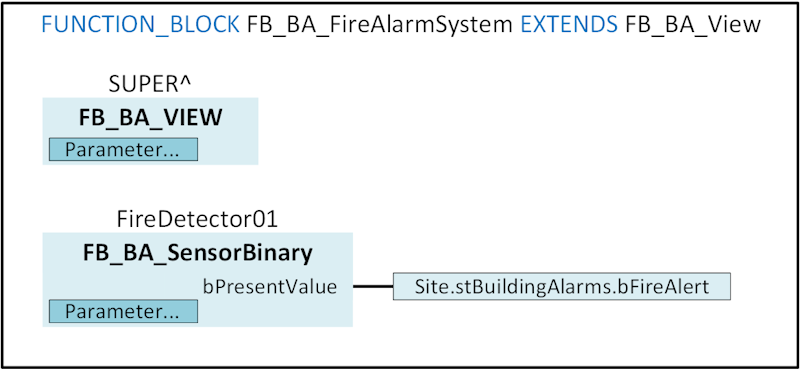 FB_BA_FireAlarmSystem 3:
