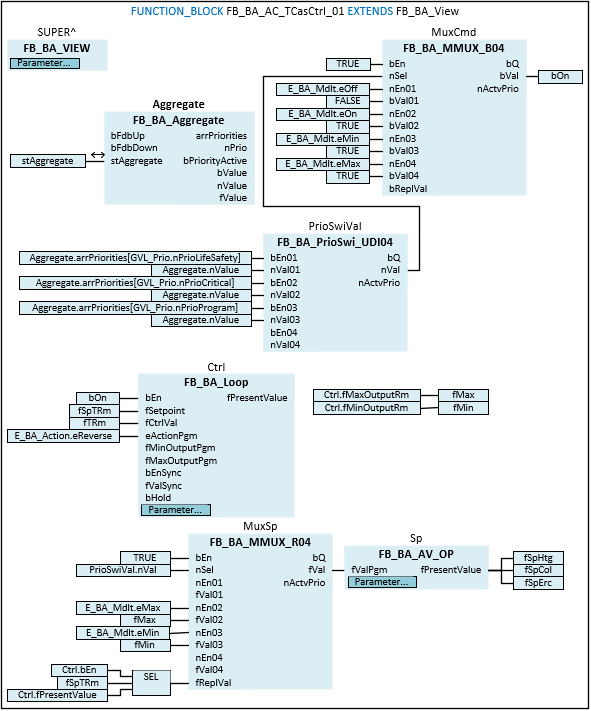 FB_BA_AC_TCasCtrl_01 5: