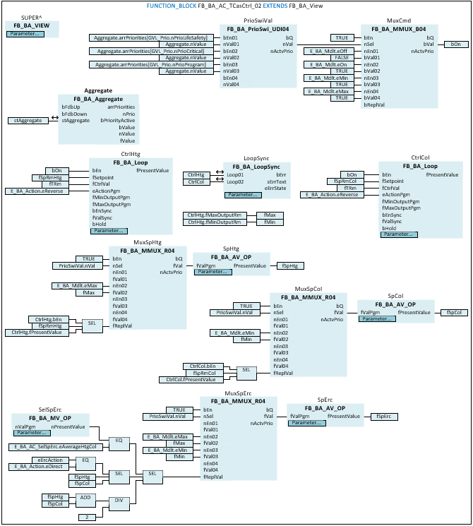 FB_BA_AC_TCasCtrl_02 5: