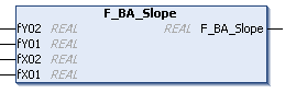F_BA_Slope 1: