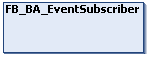 FB_BA_EventSubscriber 1: