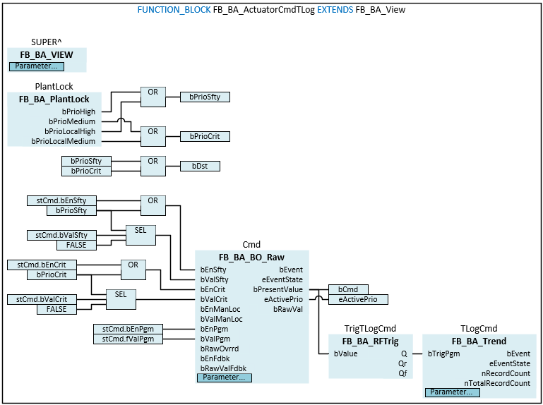 FB_BA_ActuatorCmdTLog 3: