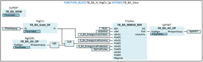 FB_BA_H_HtgCir_Sp 2: