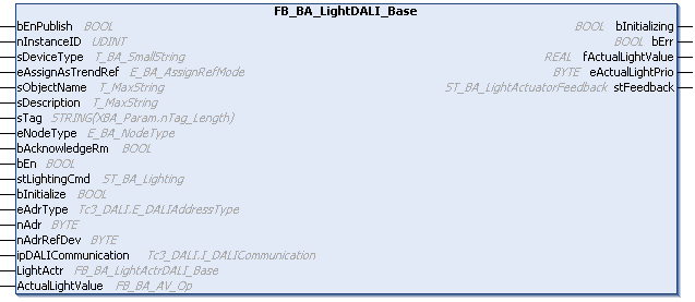 FB_BA_LightDALI_Base 1: