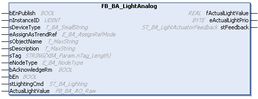 FB_BA_LightAnalog 1: