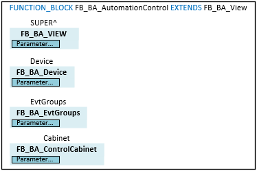 FB_BA_AutomationControl 3: