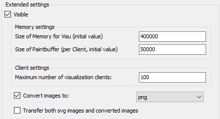 Visualisierungs-Manager 1: