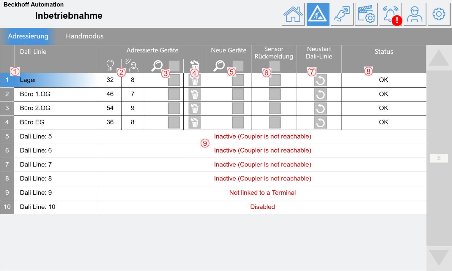 Adressierung 1: