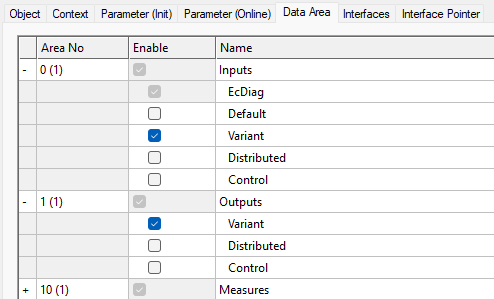 DataAreas 1: