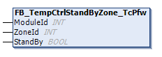 FB_TempCtrlStandByZone_TcPfw() 1: