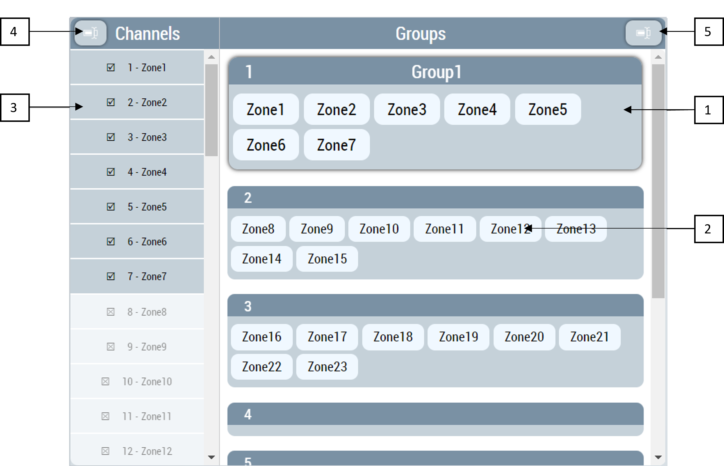 ZoneGrouping 1: