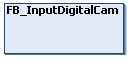 InputDigitalCam 1: