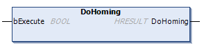 DoHoming() 1: