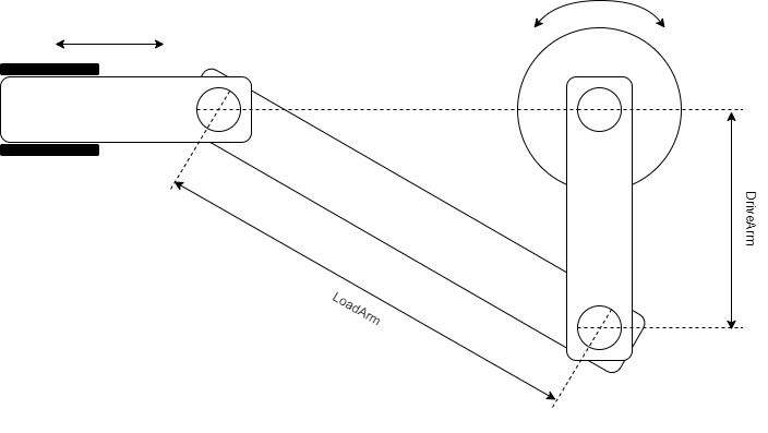 FB_TableGeneratorCrankStandard 5: