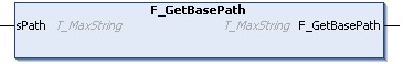 F_GetBasePath 1: