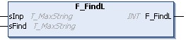 F_FindL 1: