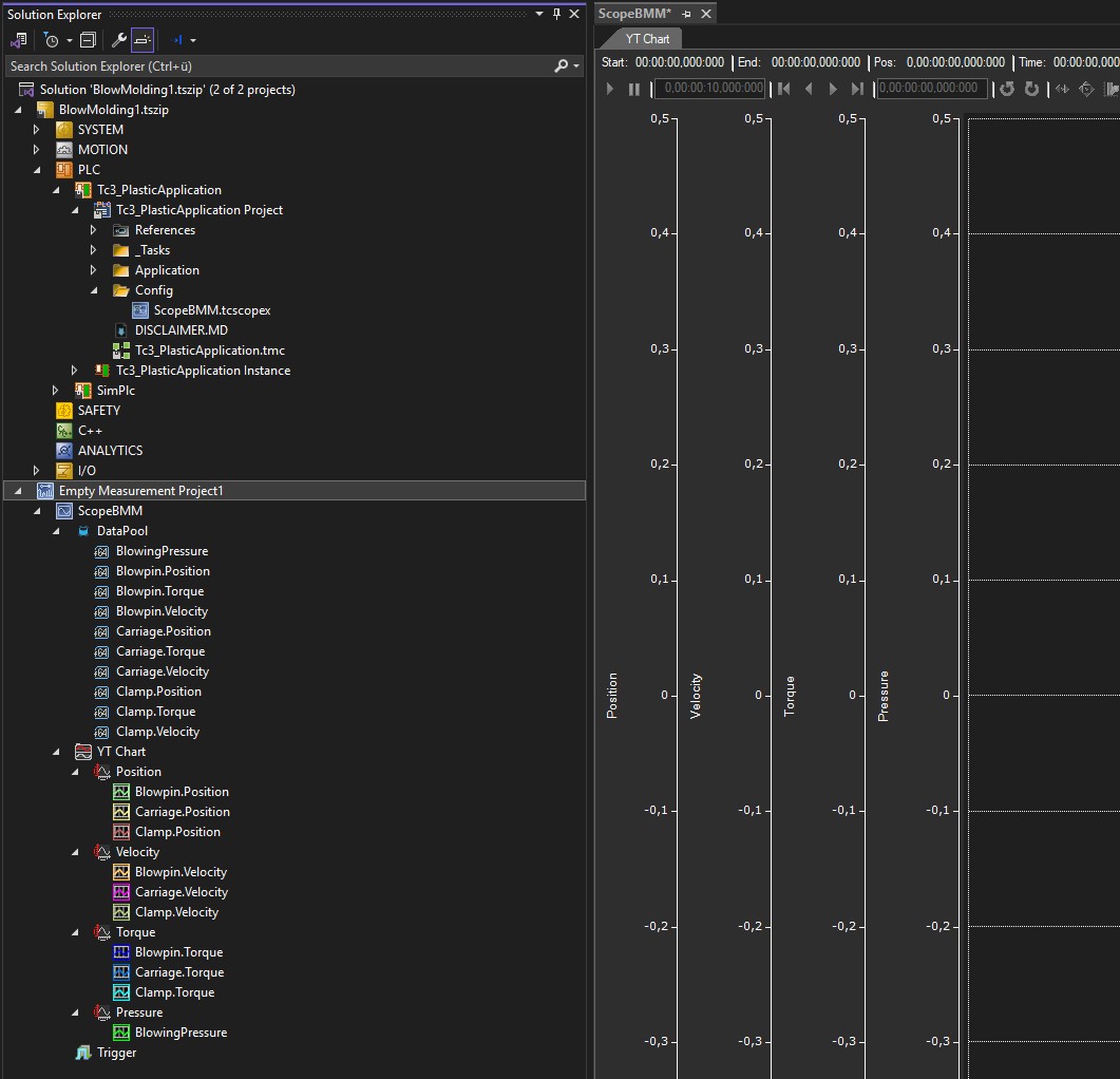 ShotScope-Projekt einrichten 10: