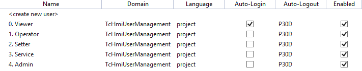 RFID in Betrieb nehmen 7: