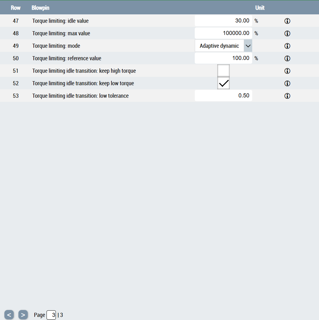 Blasdorn 3: