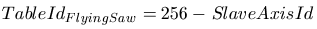 Fehlersituationen und Fehlercodes: 1: