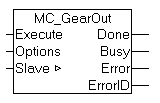 MC_GearOut 1: