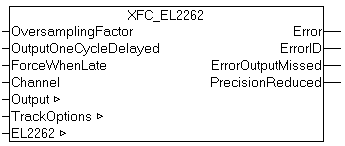 XFC_EL2262 1: