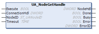 UA_NodeGetHandle 1: