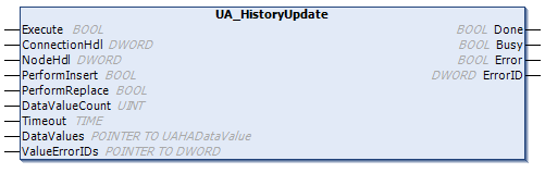 UA_HistoryUpdate 1: