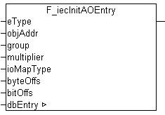 F_iecInitAOEntry 1: