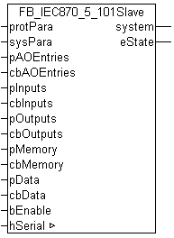 FB_IEC870_5_101Slave 1: