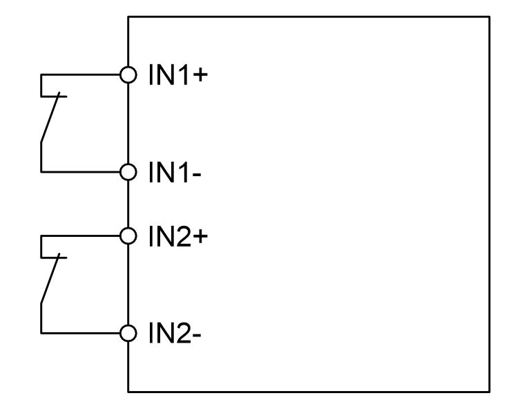 TwinSAFE slot | X09 3: