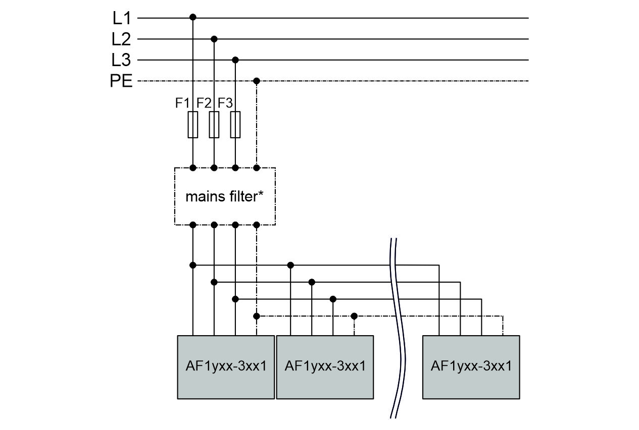 three-phase mains connection 2: