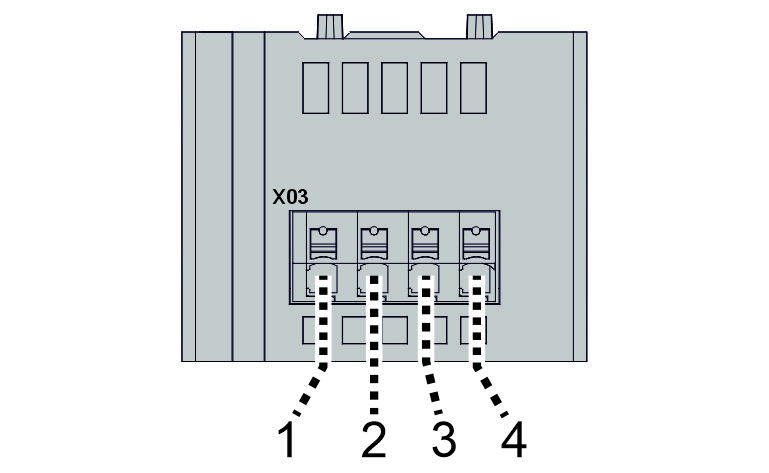 AX2090-NF10-3012 connection technology 3: