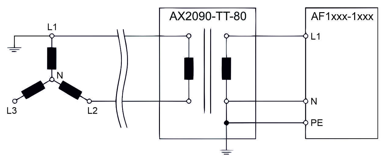 Asymmetrically grounded network with star point 1: