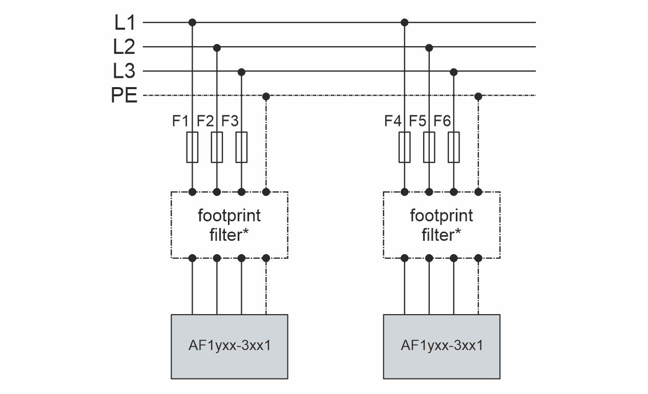 three-phase mains connection 1: