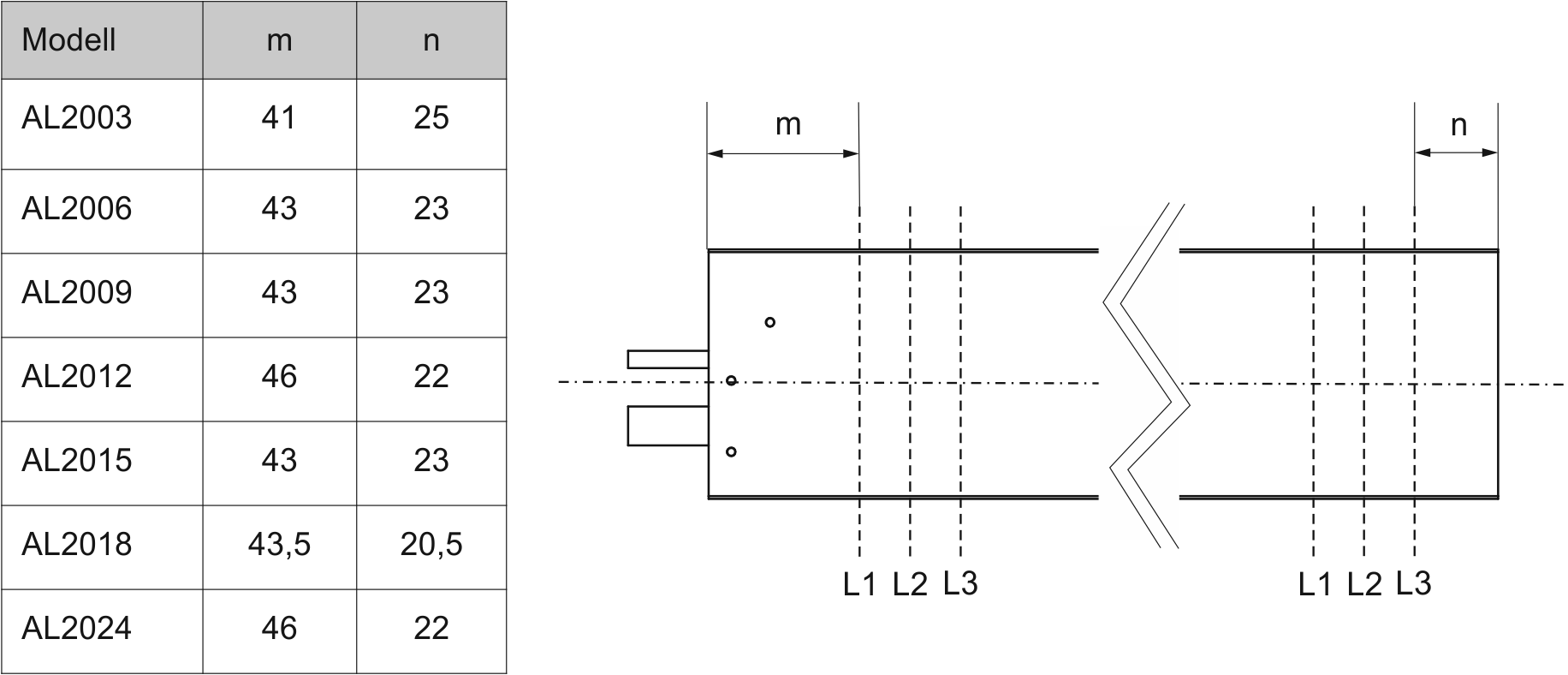 Phase lines AL20xx 1: