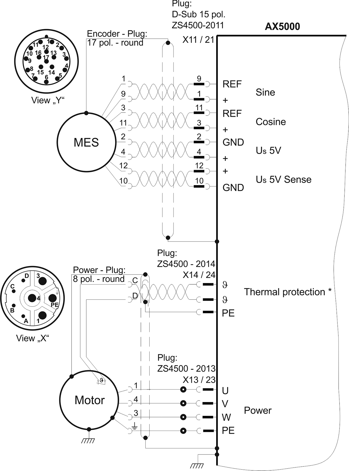 AX5000 connection diagram with MES and Sin/Cos encoder without zero pulse 1: