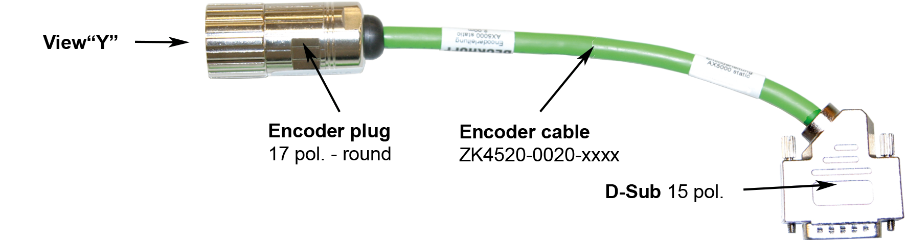 AX5000 connection diagram for AL2xxx and Sin/Cos encoder with zero pulse  3: