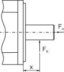 Force diagram 1: