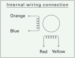 Motor connector 1: