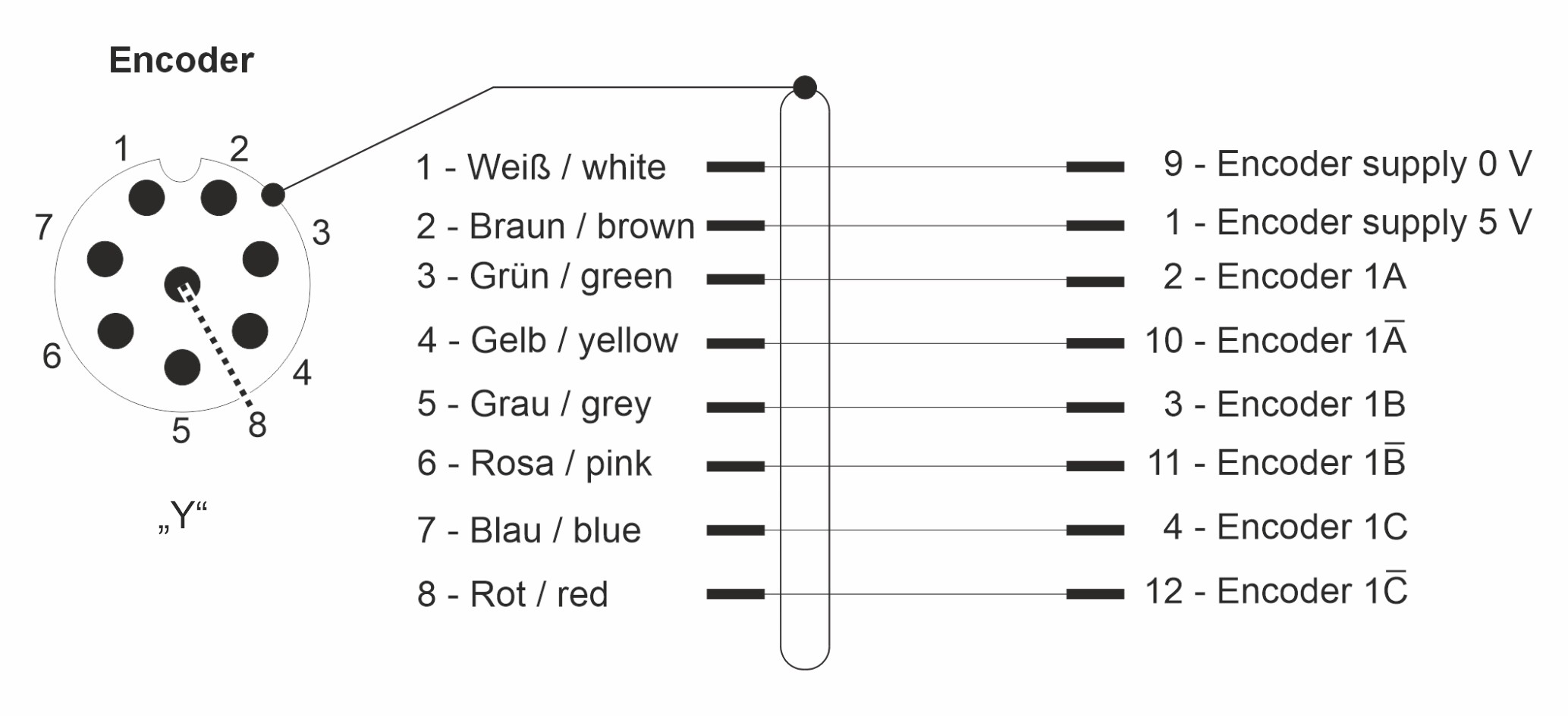 EL7062 stepper motor terminal 1: