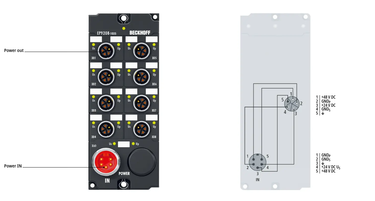 Power supply 1: