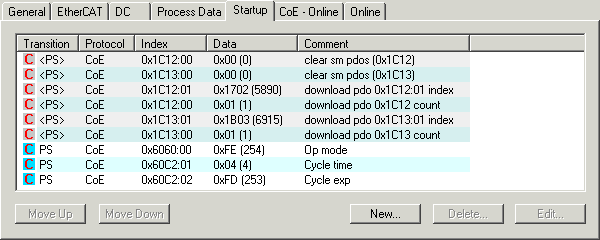 Linking into the System Manager 6: