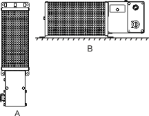 Mounting positions and distances 1: