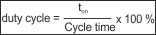 Duty cycle 2: