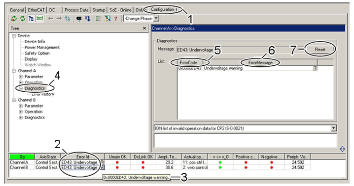 Diagnostic messages on the display (TC Drive Manager) 2: