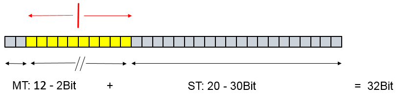 Functionality from firmware v2.10 1: