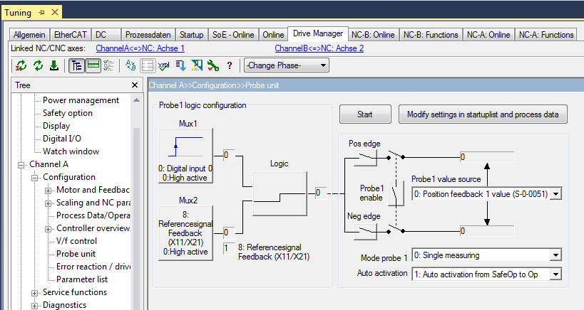 Parameterization 6: