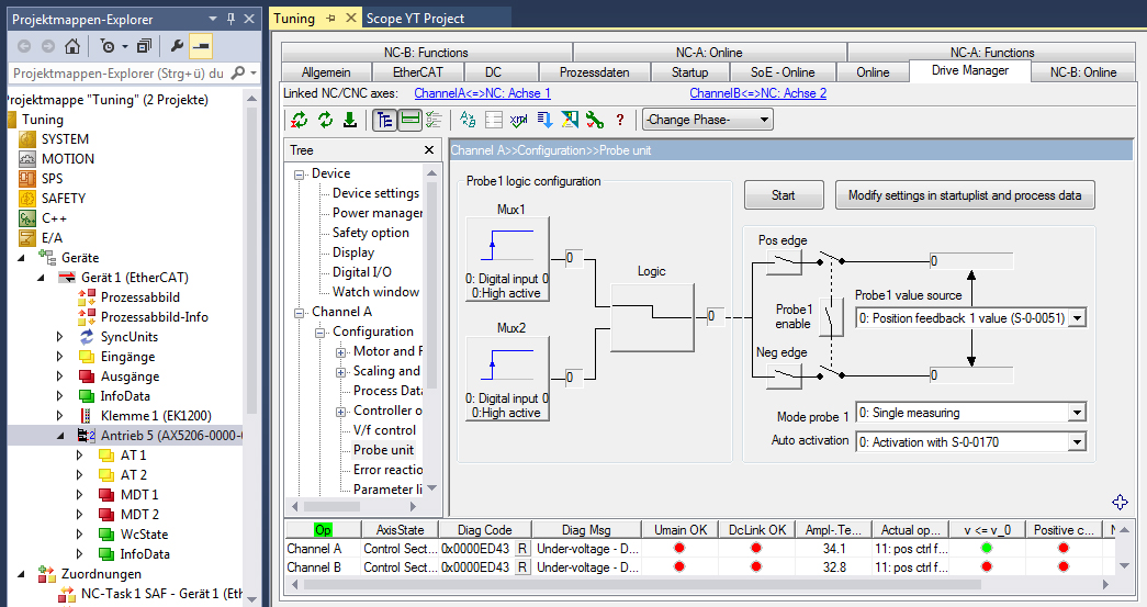 Parameterization 1: